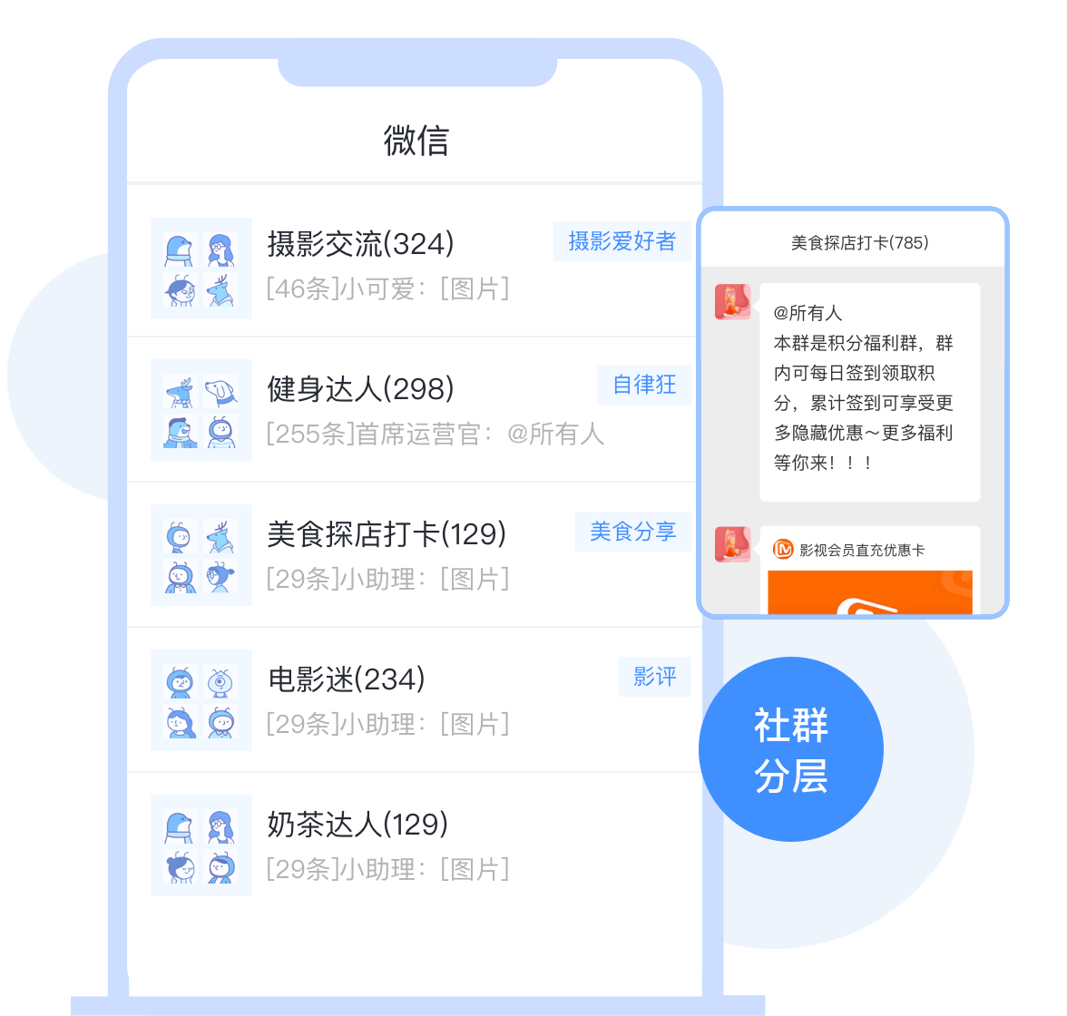 建立线上线下的营销闭环