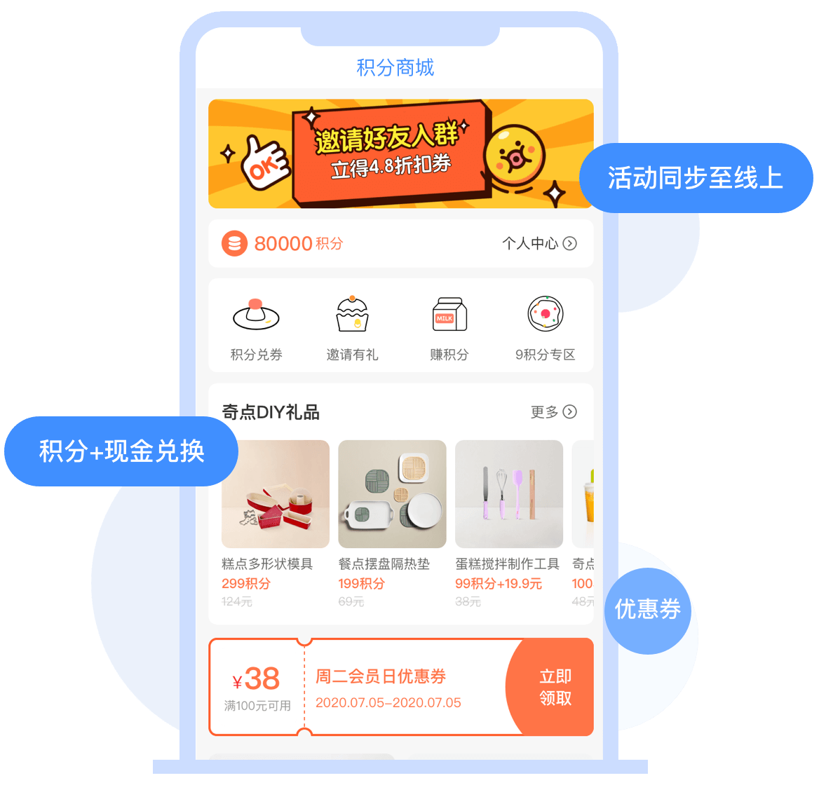 线上上架门店福利