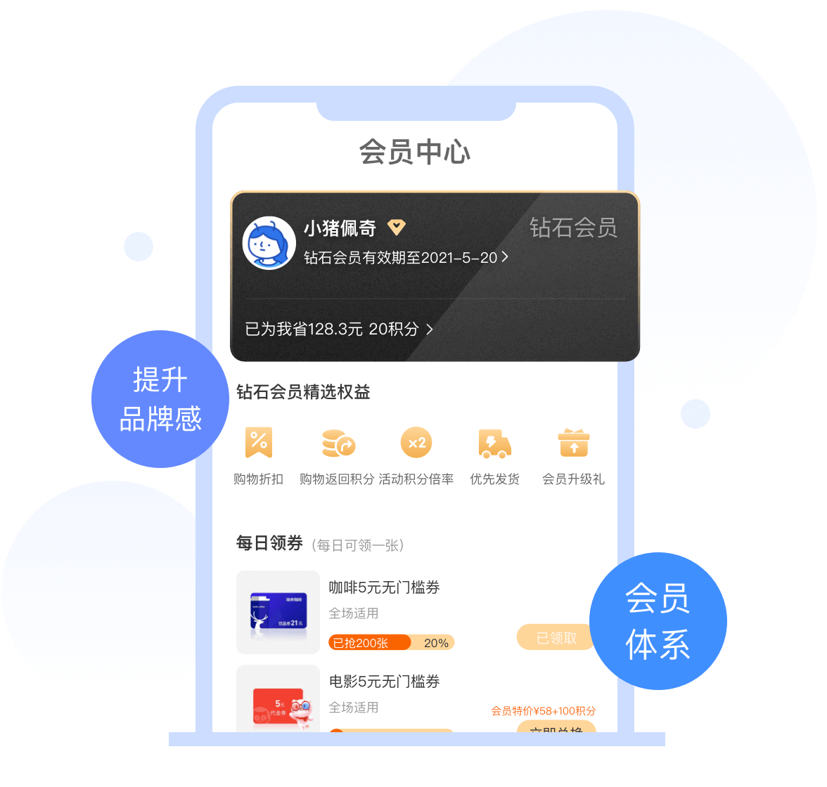 一次付费，无缝对接使用完整用户成长体系