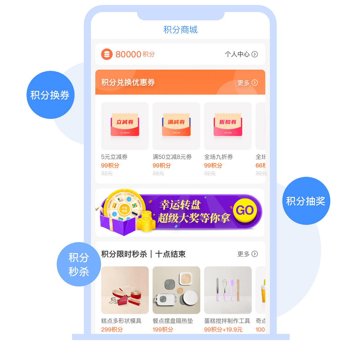 定时推送优惠，培养社群下单习惯