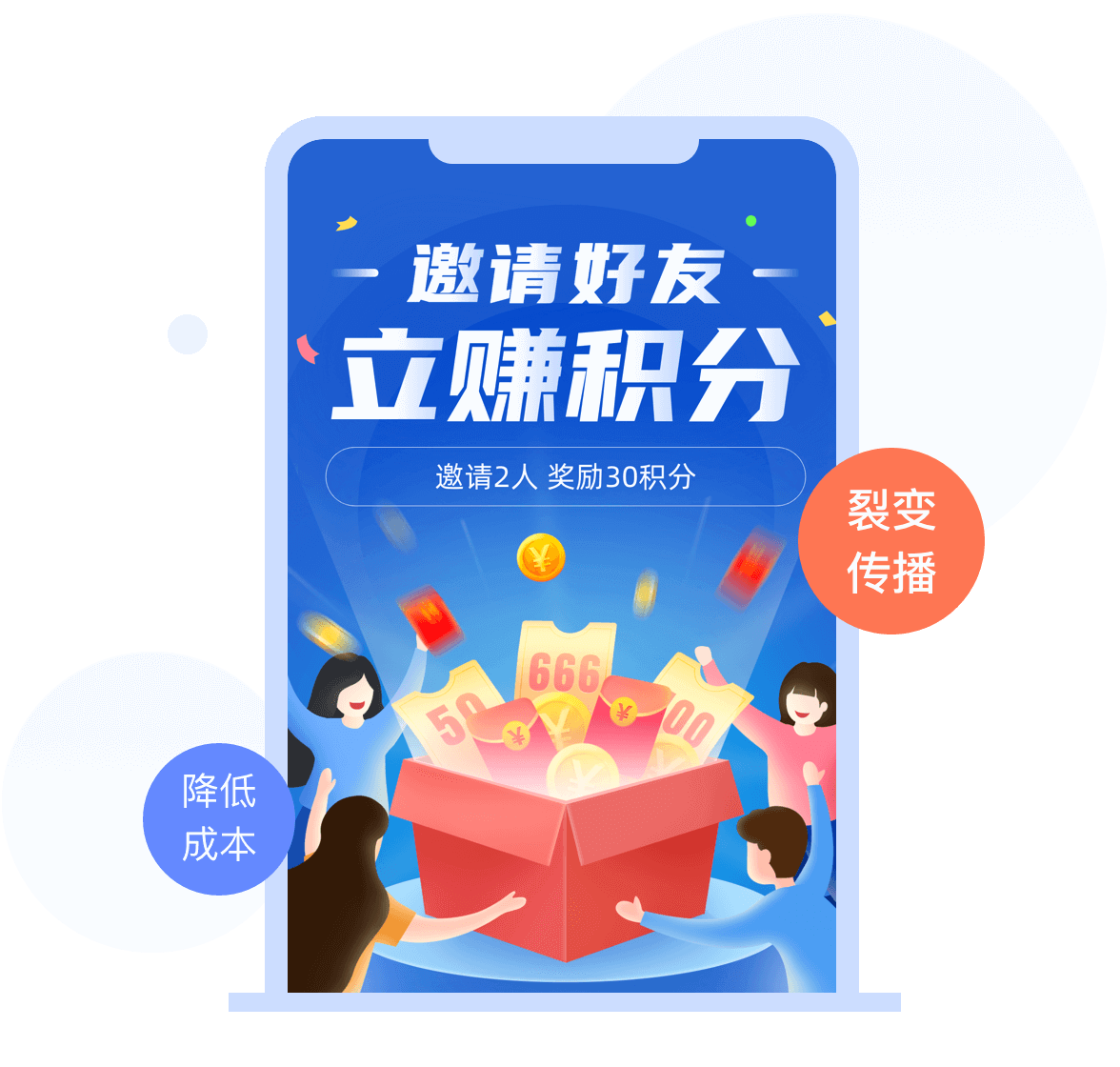 粉丝裂变类活动