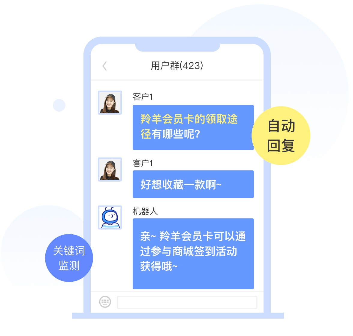 关键词自动回复