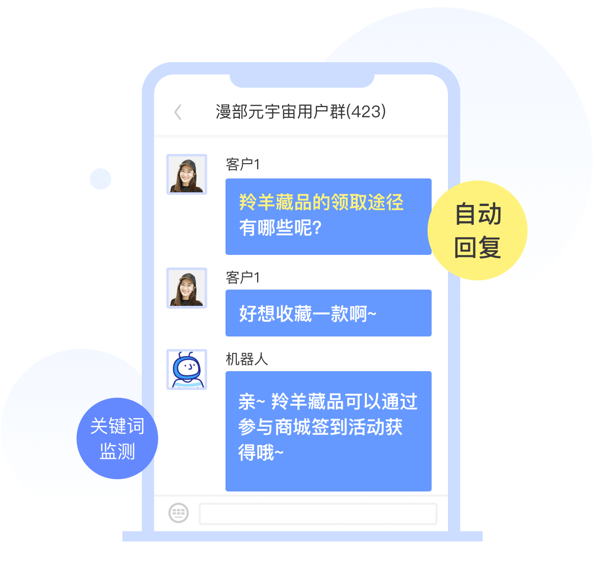 机器人全天在线，关键词回复客户