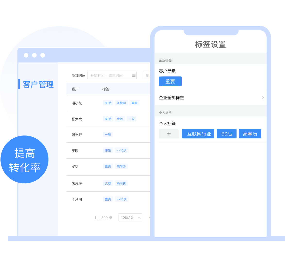 定向运营提高转化效率