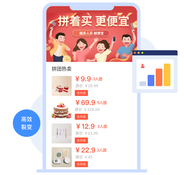 社群裂变营销工具