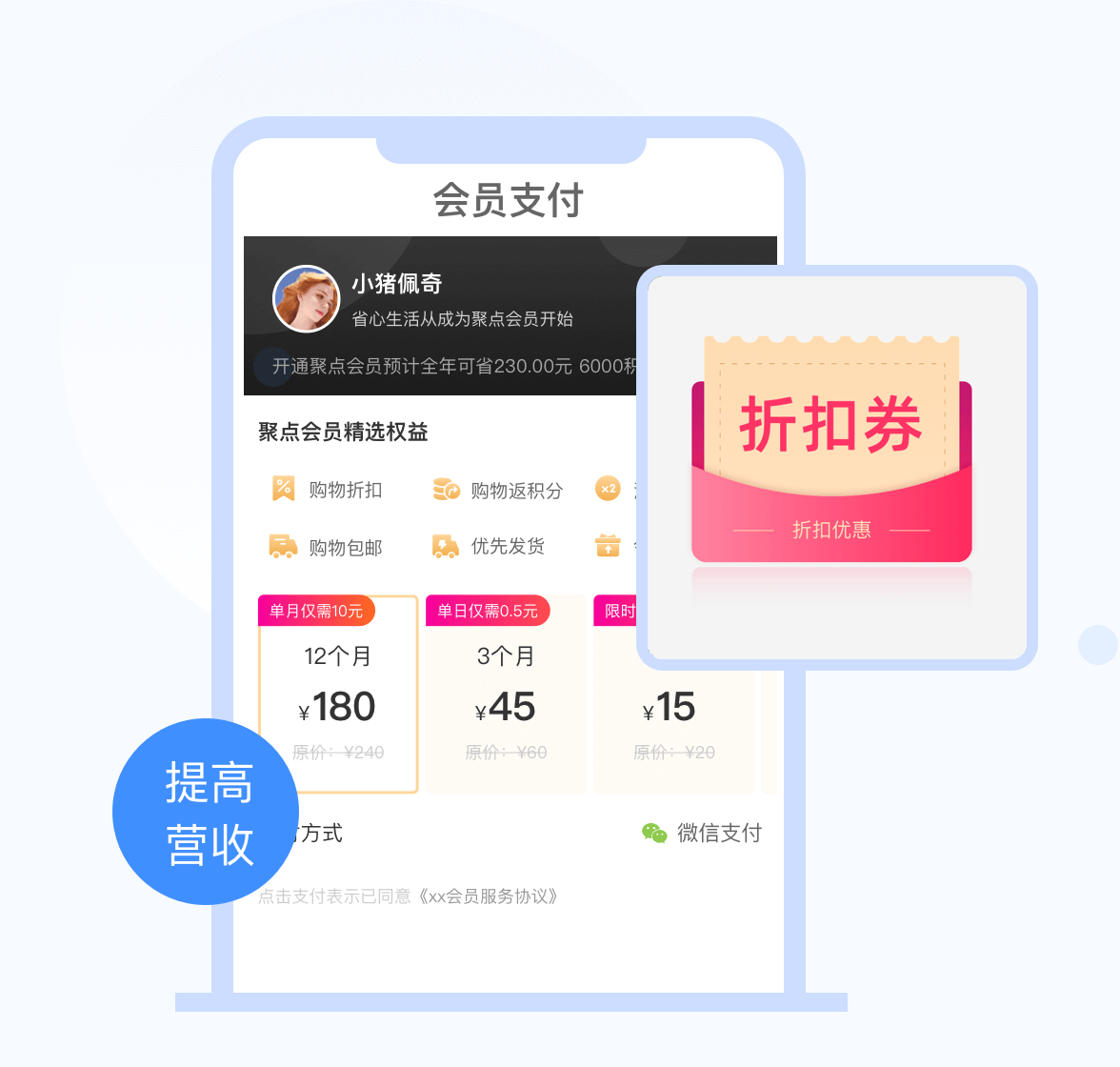 增值权益现金购提高商家营收