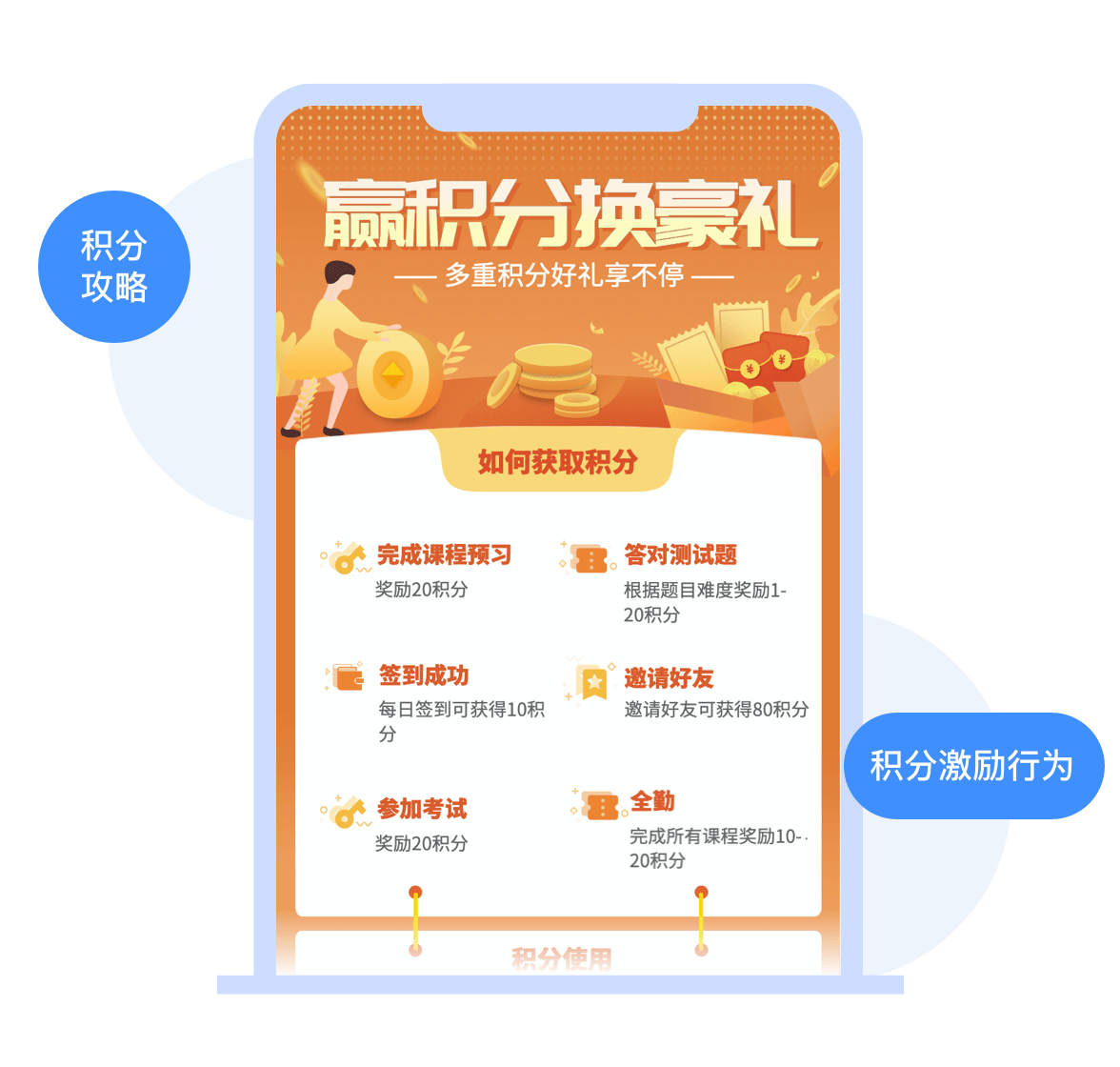 社群积分运营