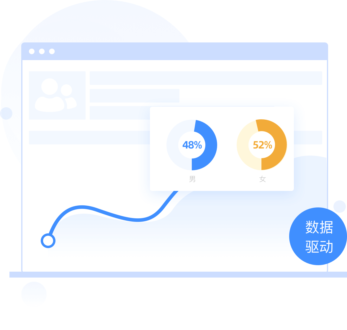 积分商城内用户数据采集构建完整的用户标签体系