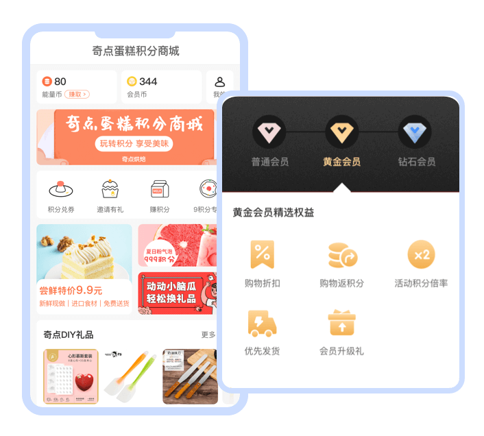 品牌服务，专属权益