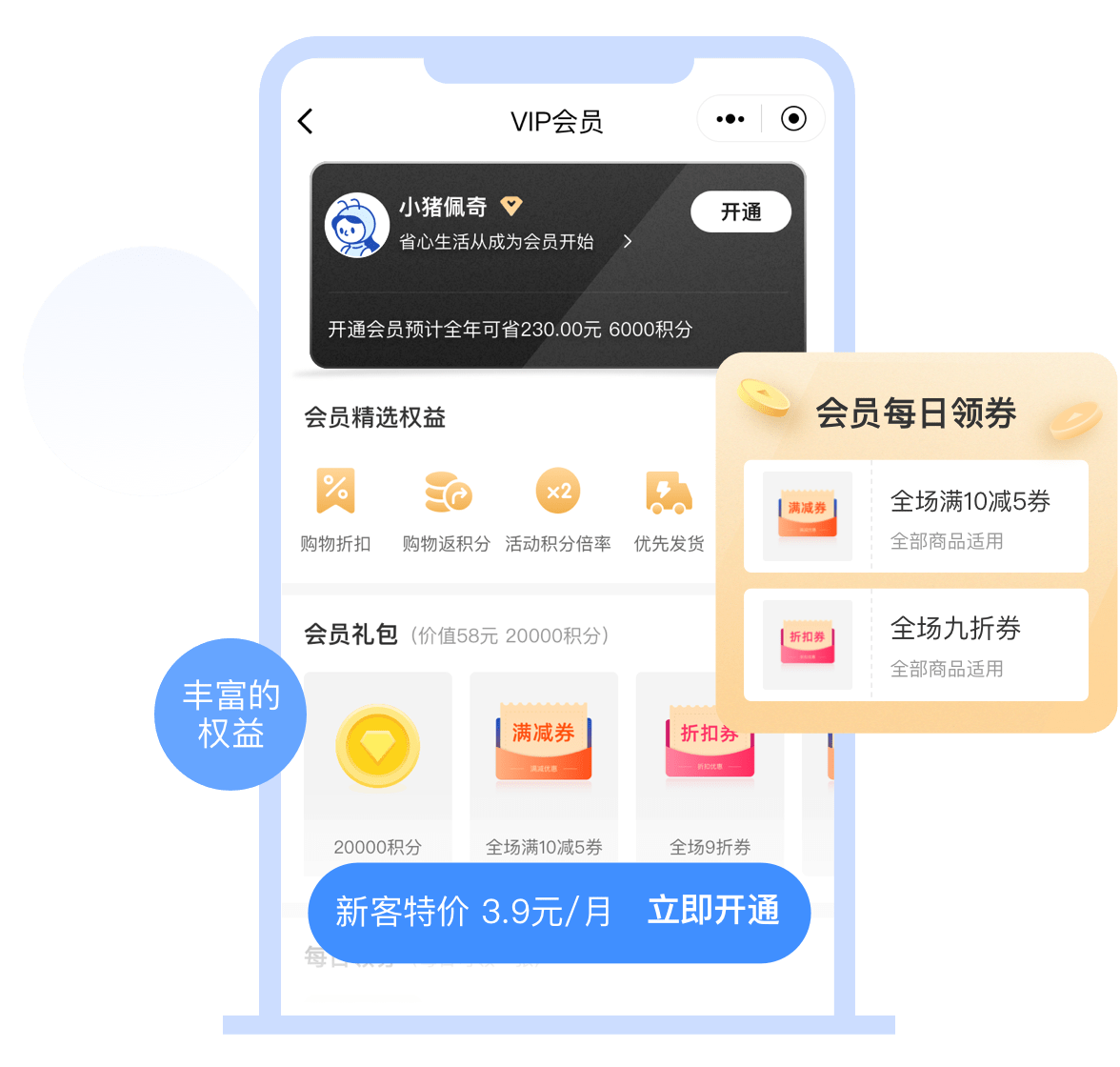 积分权益