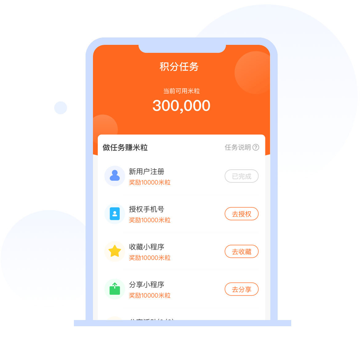 付费会员模式