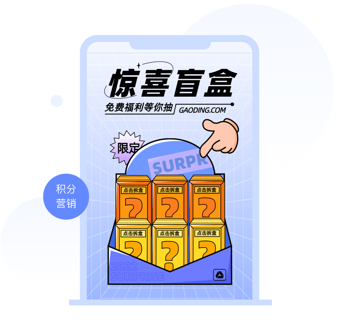 等级会员模式