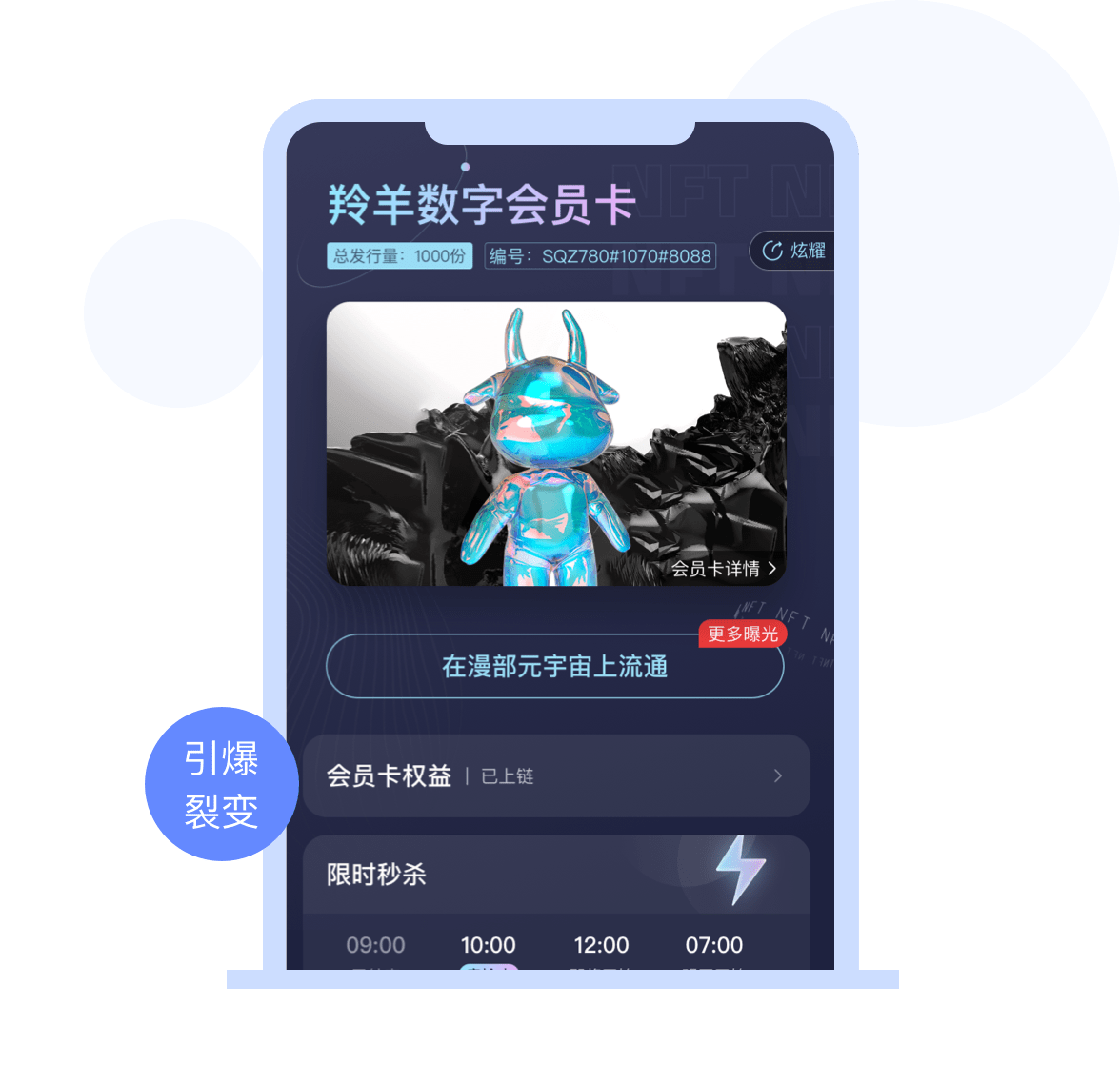 数字会员卡模式