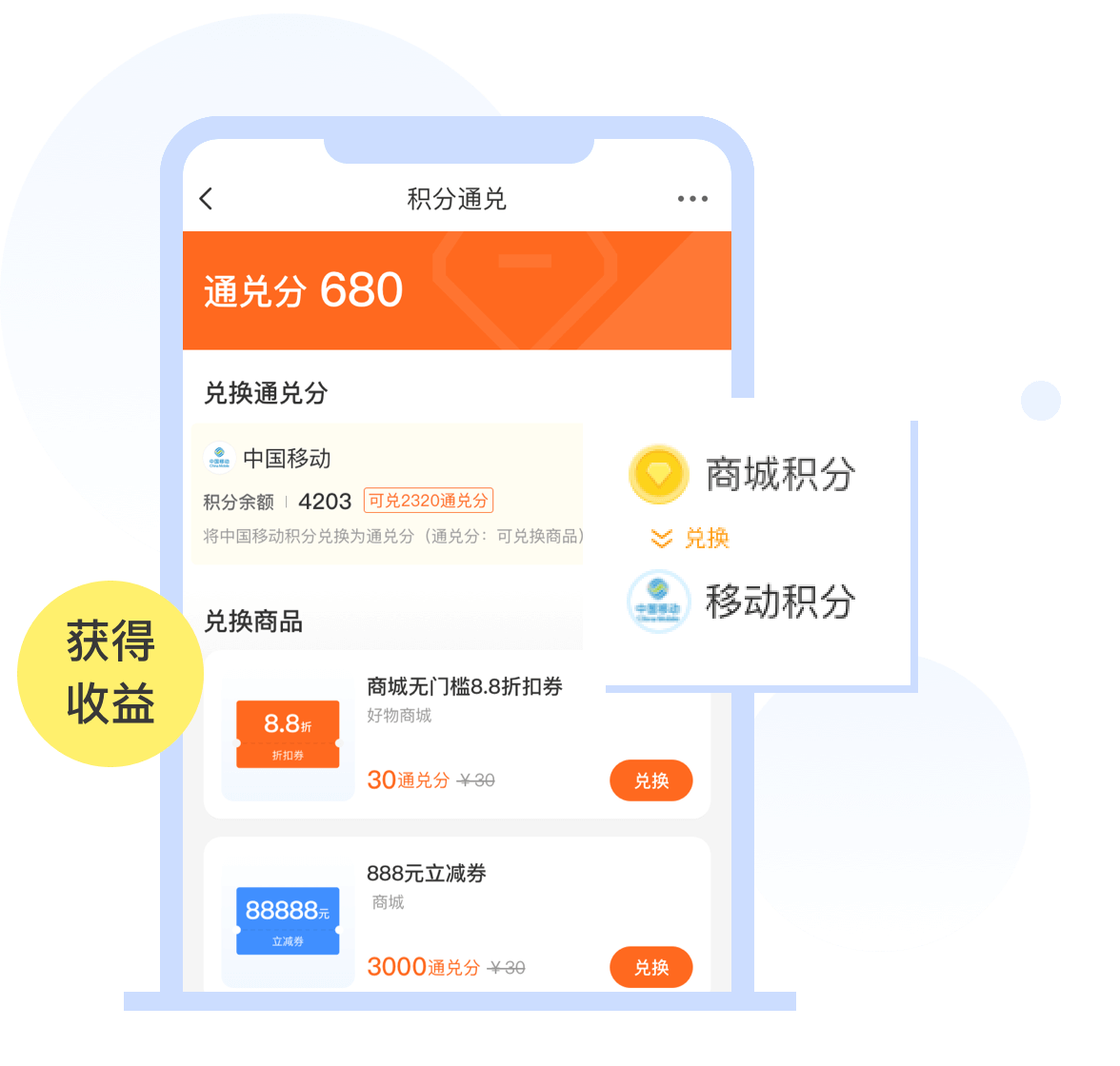 商业积分核销获取现金收益
