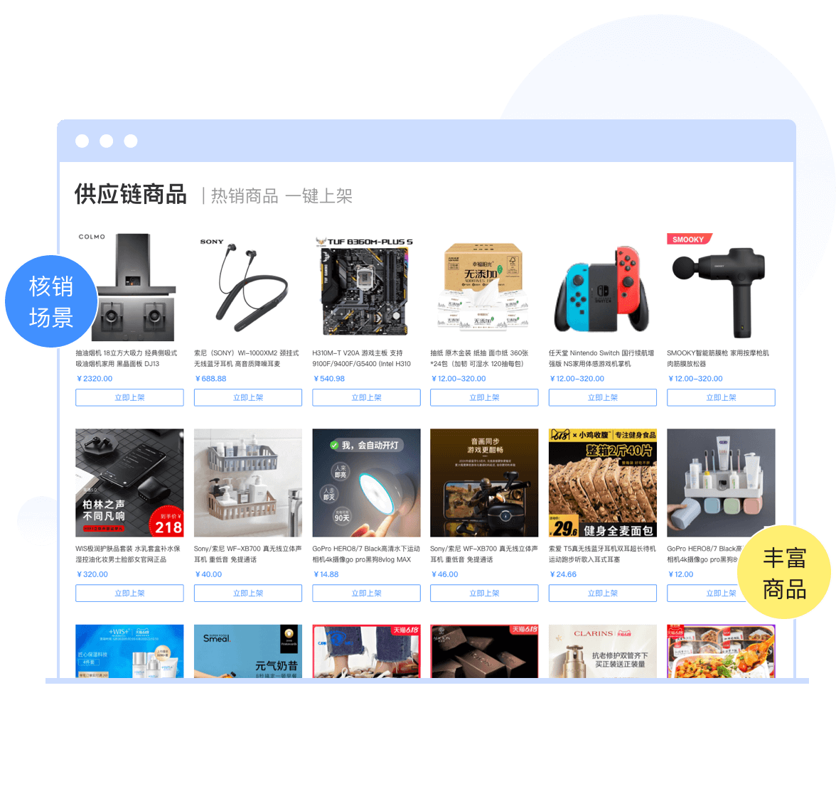 为企业提供供应链商品，提供积分核销场景