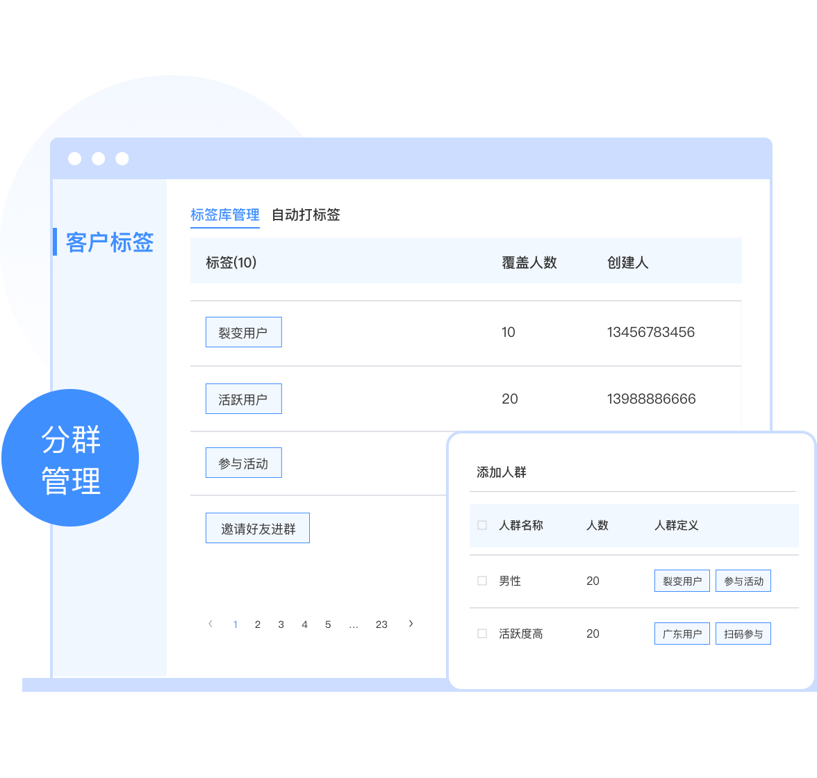 用户标签体系