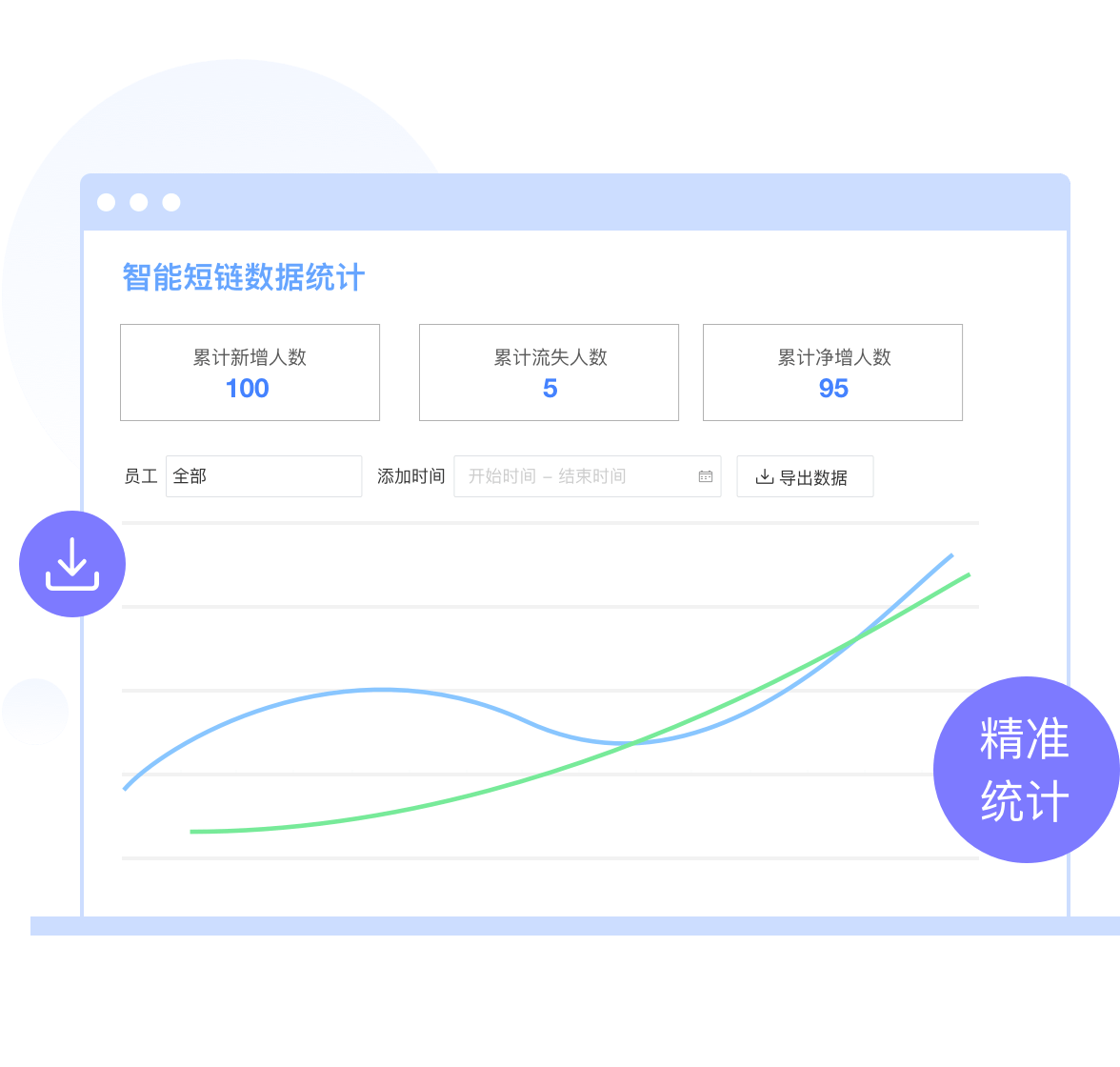 数据统计分析