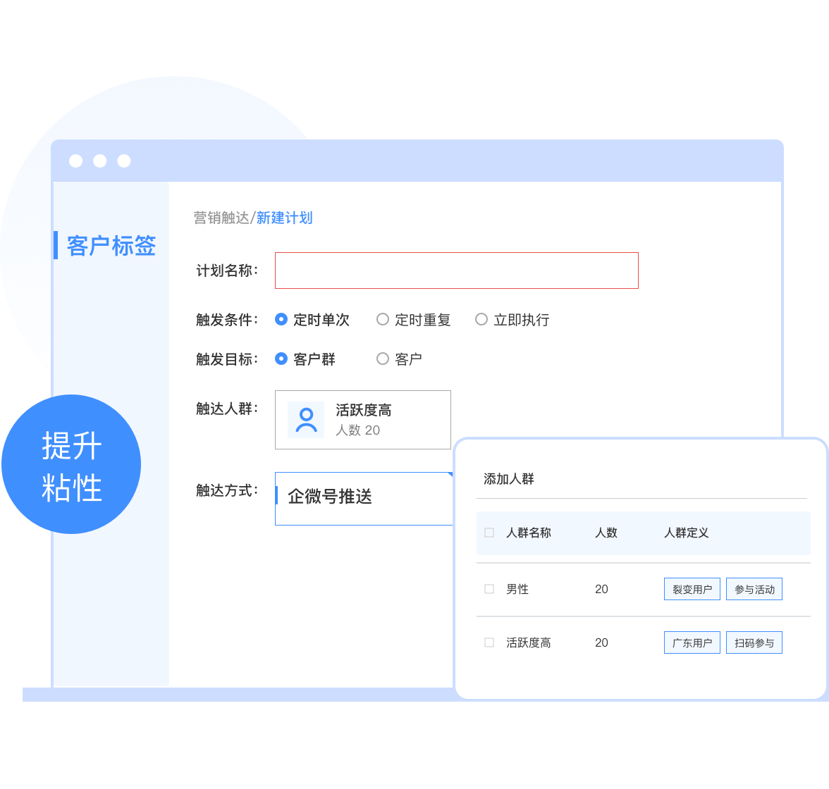 用户定向运营