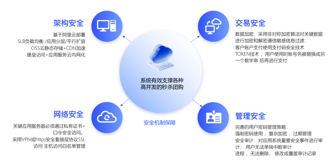 230d38d6daf38234f29e917dd2724efc.png